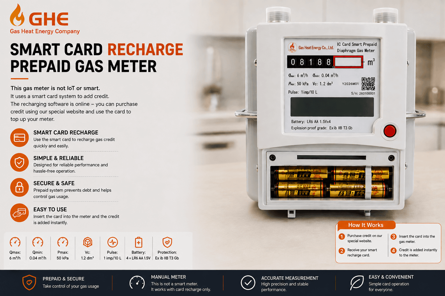 Prepaid Smart Gas Meter with Card Recharge